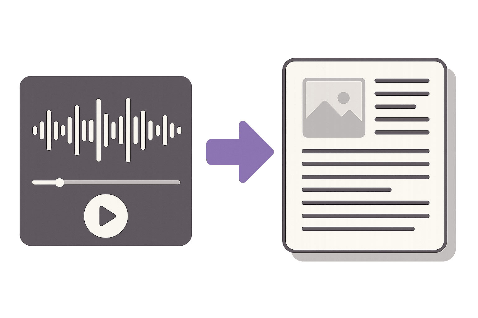 Audio recording being converted into a blog post article