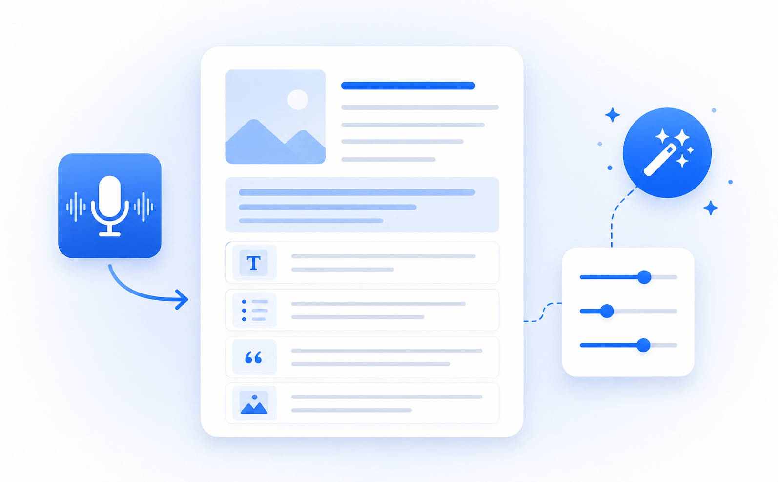 Simple illustration of customizing the article layout before generation.