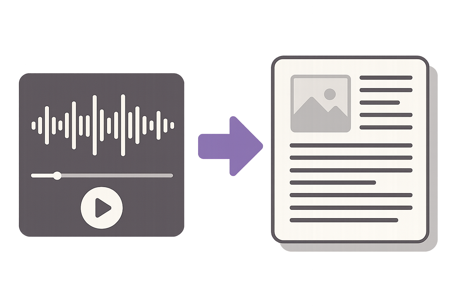 Audio recording being converted into a blog post article