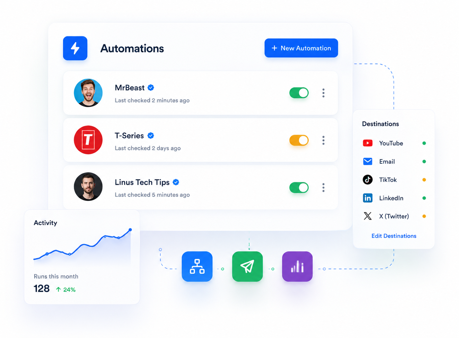 Automation management preview