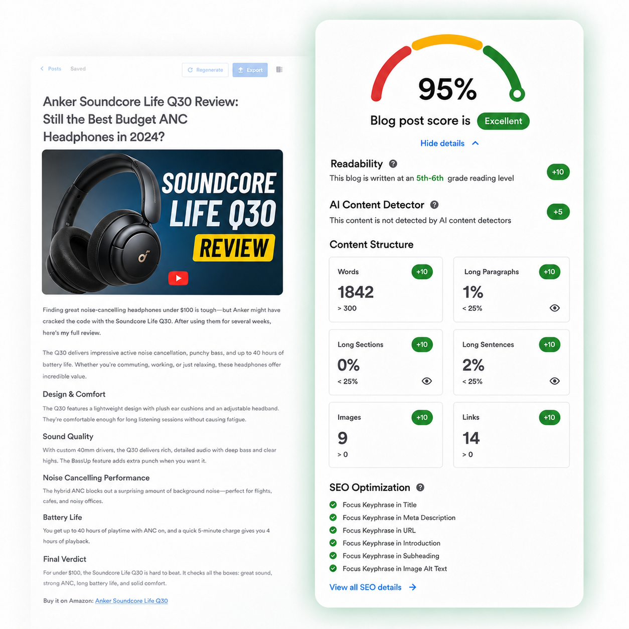 SEO optimization workflow showing analyzer, metadata, and promotional content panels