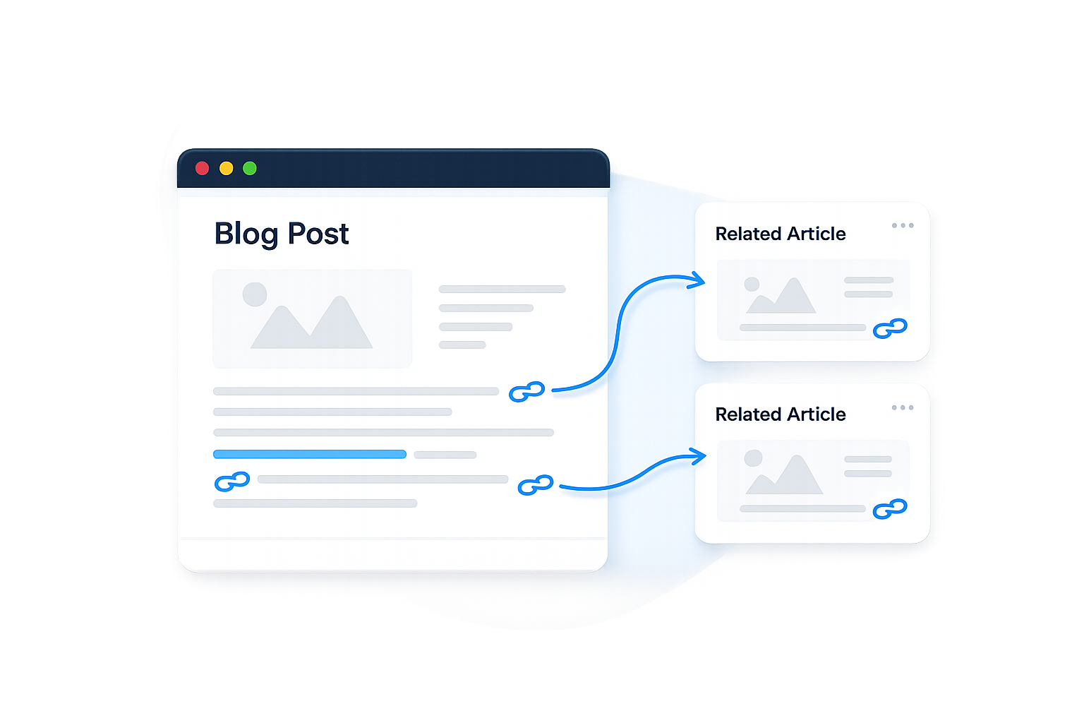 Internal links preview
