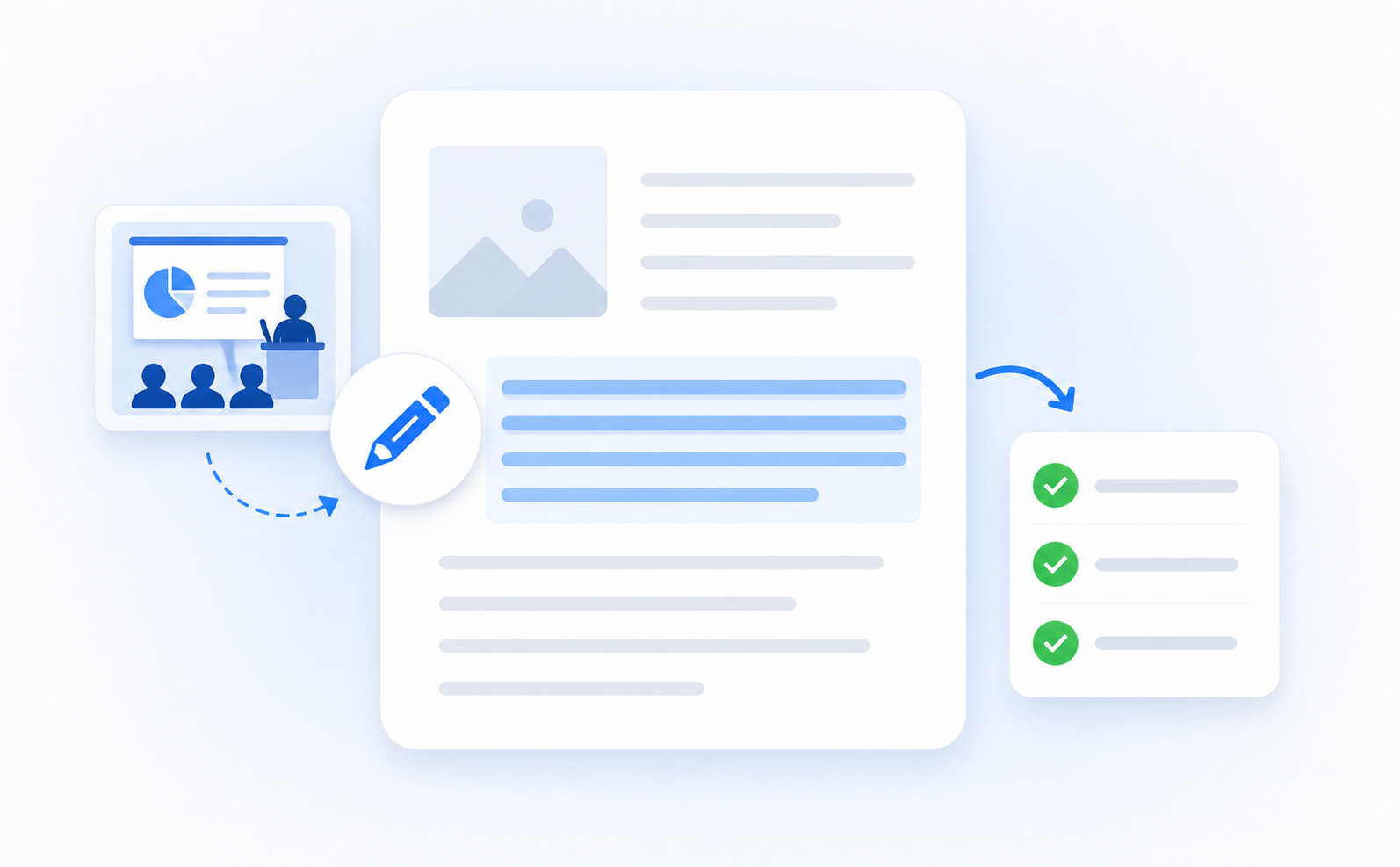Simple illustration of refining and polishing the generated webinar article.